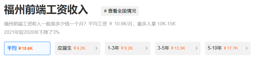 攀宇科技|2022届秋招来了，这些互联网高薪岗位你一定要知道(图7)
