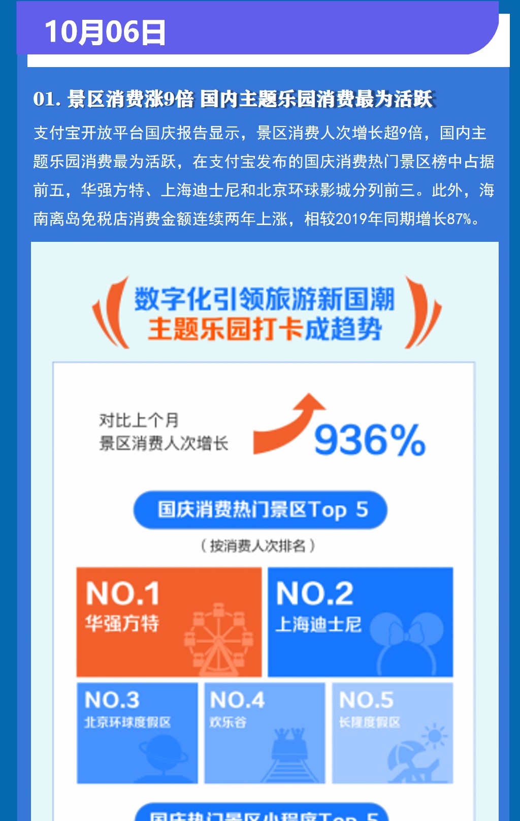 攀宇科技|聚焦国庆节前节后互联网热点(图8)