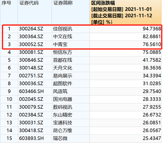 攀宇科技|资本爆炒的元宇宙究竟是一场骗局还是互联网的下一站???(图4) 攀宇科技|资本爆炒的元宇宙究竟是一场骗局还是互联网的下一站???(图4)