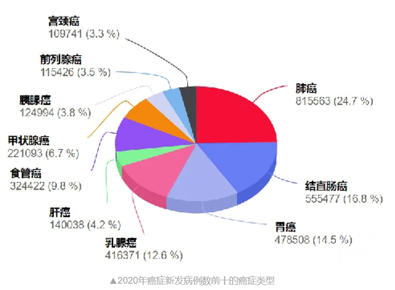 公益讲座 | 攀宇科技开展“强化健康教育,实现健康中国全民行动”健康知识讲座(图4) 公益讲座 | 攀宇科技开展“强化健康教育,实现健康中国全民行动”健康知识讲座(图4)