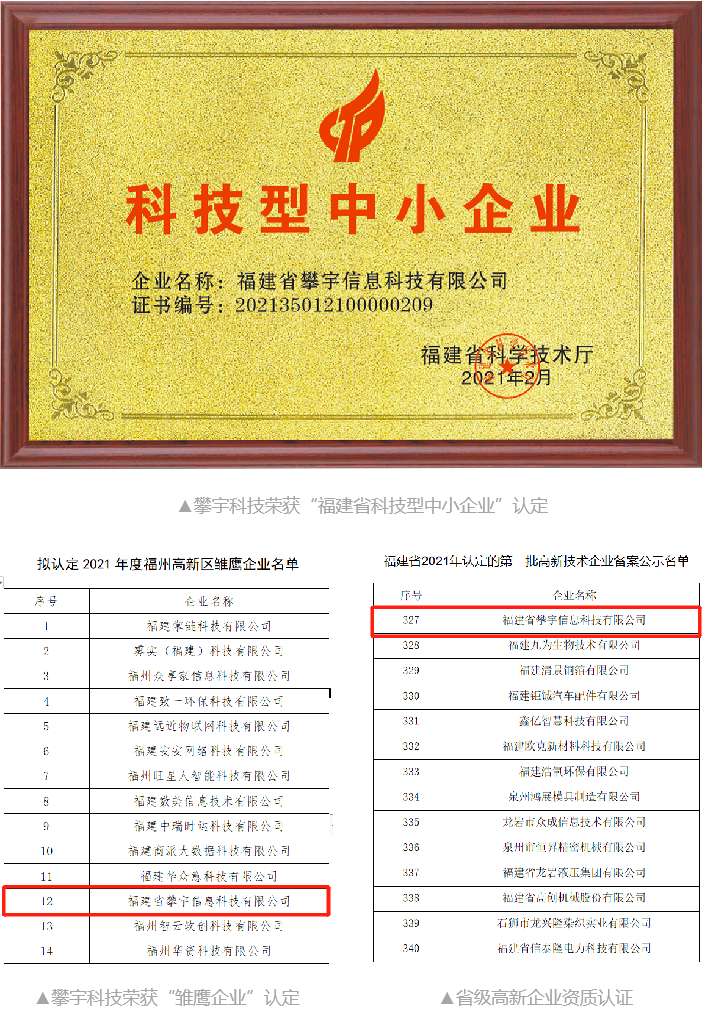 同心共愿 砥砺奋进|福建攀宇科技2021年度“为梦想,阔步前行”工作总结暨表彰大会(图4) 同心共愿 砥砺奋进|福建攀宇科技2021年度“为梦想,阔步前行”工作总结暨表彰大会(图4)