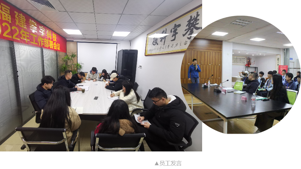 收心聚气 提势凝神 | 攀宇科技召开2022年工作部署会议(图7) 收心聚气 提势凝神 | 攀宇科技召开2022年工作部署会议(图7)