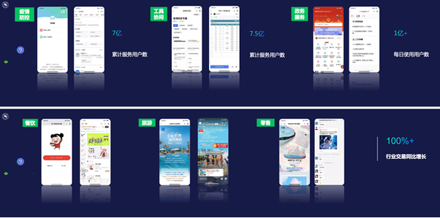 攀宇科技 | 微信生态下,未来小程序的流量从哪里来?(图1) 攀宇科技 | 微信生态下,未来小程序的流量从哪里来?(图1)