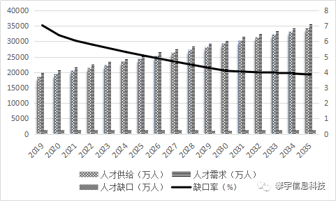 18f7019bcc6ed46405185101e51b6821.png
